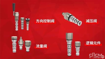 液壓動力機械及元件制造 工業動力的核心保障